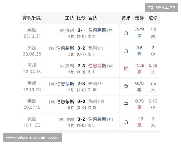 畅享英超高清赛事观看体验的最佳选择与推荐方法