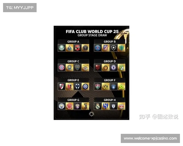 2025年世俱杯扩军至32队四年一届的新纪元启航