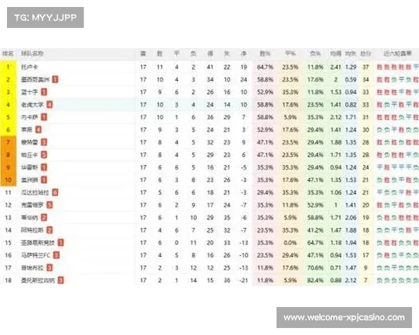2025世俱杯赛程公布直通名额解析各大球队竞争激烈