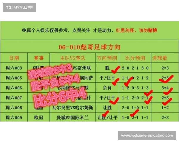 2018年世界杯赛程与精彩战绩回顾全景解读 2018年世界杯赛程与精彩战绩回顾全景解读